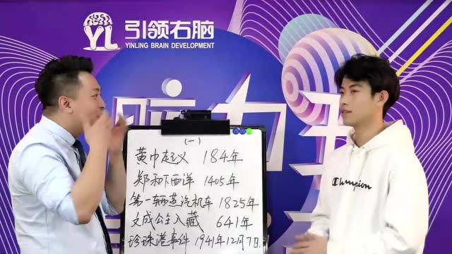 引領(lǐng)右腦教你快速記憶歷史事件時間